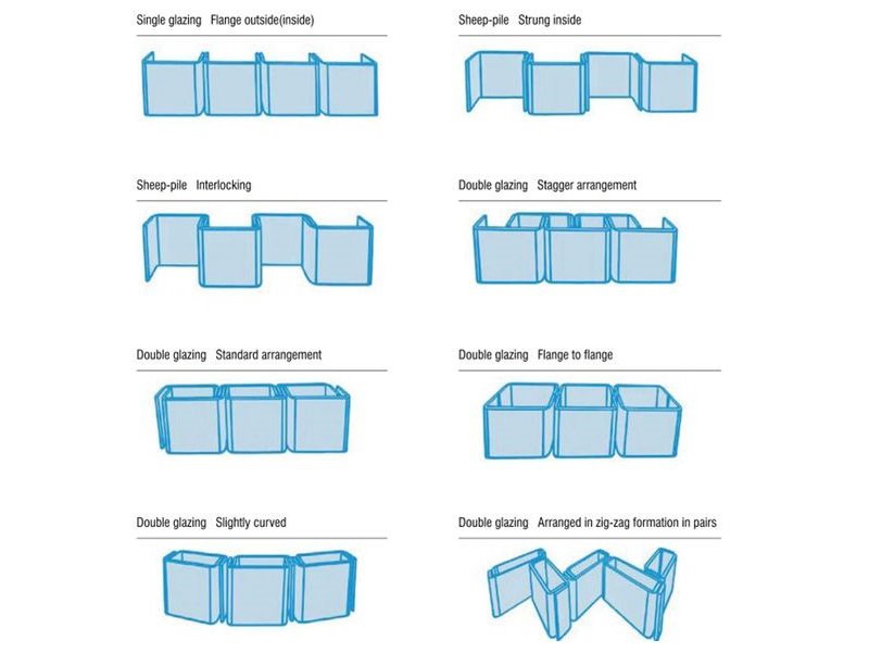 china U channel glass manufacturers
